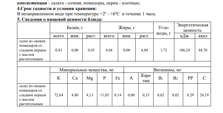 Технологическая карта салат из помидоров